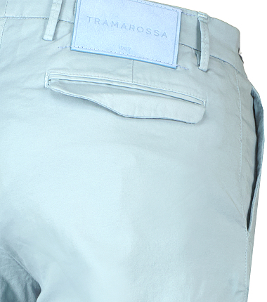 282869 259971 250326 164200