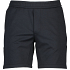 Wahts Short
