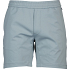 Wahts Short