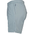 Wahts Short