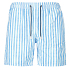 MC2 Saint Barth Zwemshort