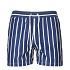 Ralph Lauren Zwemshort Slim Fit