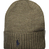 Ralph Lauren Muts