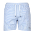 MC2 Saint Barth Zwemshort