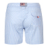 MC2 Saint Barth Zwemshort