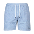 MC2 Saint Barth Zwemshort