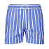 Ralph Lauren Zwemshort Slim Fit
