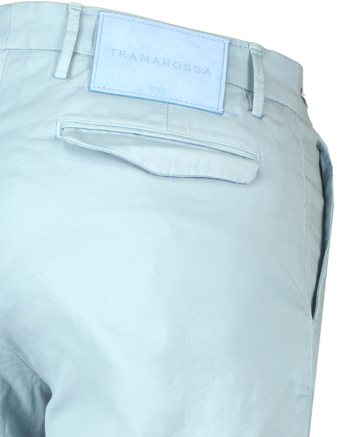 282869 259971 250326 164200